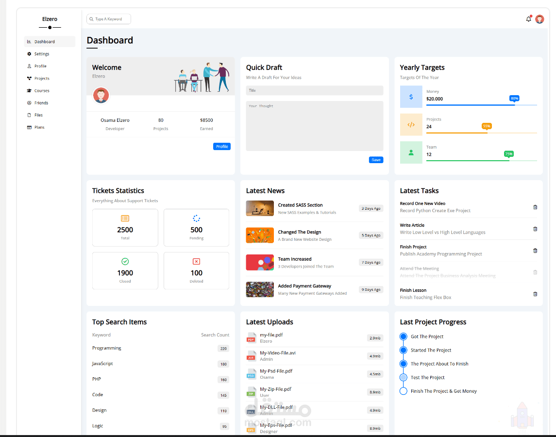 لوحة إدارة Full Panel
